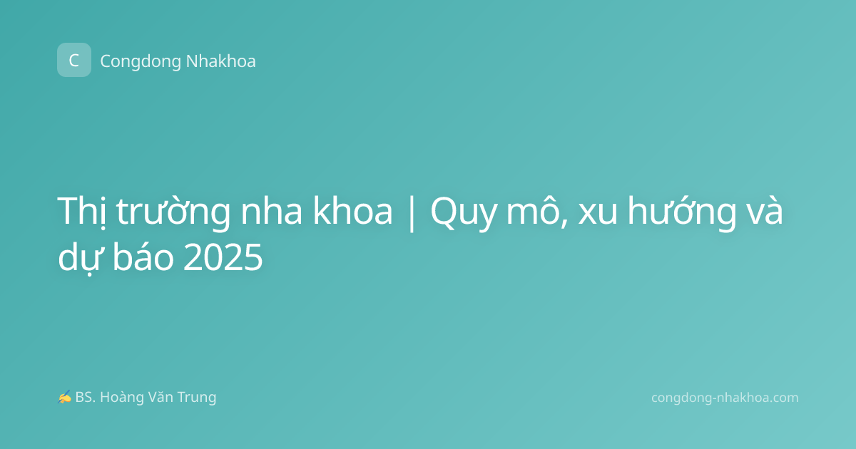 Thị trường nha khoa | Quy mô, xu hướng và dự báo 2025